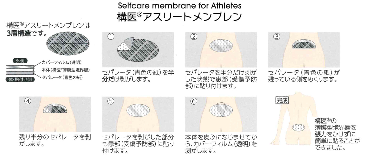 何でも揃う 構造医学 薄膜テープ tbg.qa